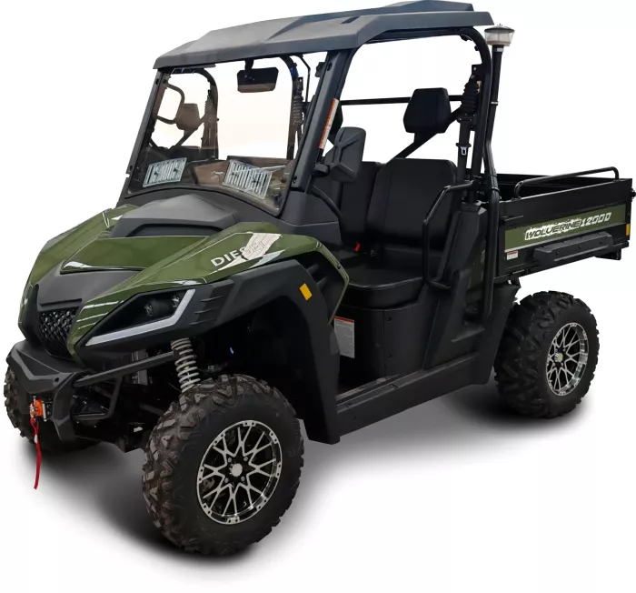  Wolverine 1200